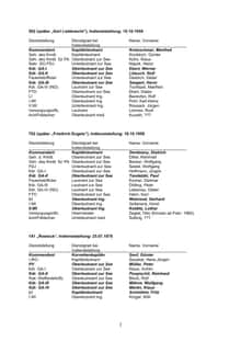 Seite 39: Anhang 3: Offiziersbesetzung bei Indienststellung (Pr. 50 und 1159)